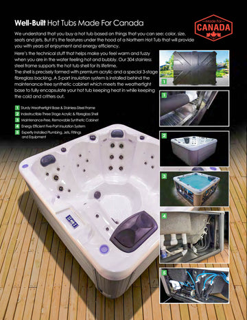 A promotional brochure page for a Canadian-made hot tub, featuring a large photo of a white hot tub on a wooden deck, descriptive text, feature bullet points, and four smaller photos showing the tub from different angles and interior details.