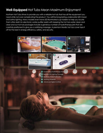 A promotional brochure page for Northern Leisure well-equipped hot tub, featuring marketing text, small product detail photos, and a large lifestyle photo of a woman relaxing in a hot tub.